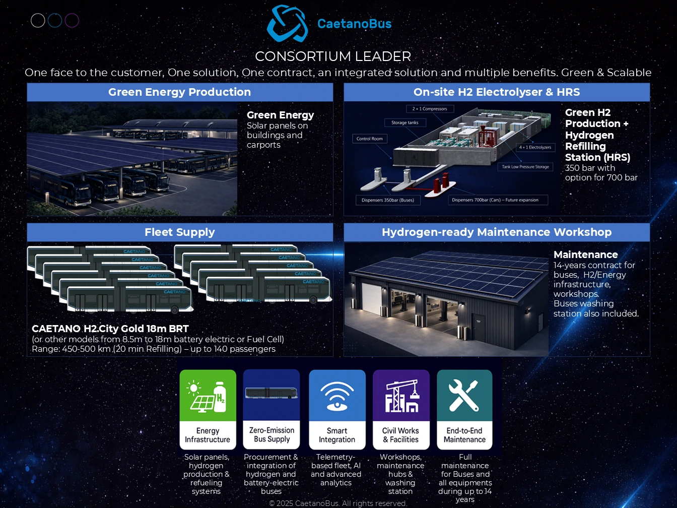 CaetanoBus Consortium Leader